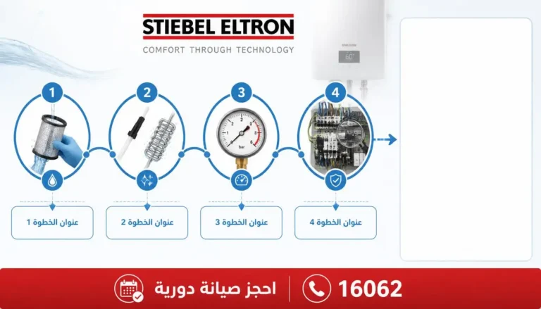 خطوات الصيانة الدورية لسخان شتيبل في التجمع الأول، تنظيف المقاومة وفحص الضغط، اتصل على 16062