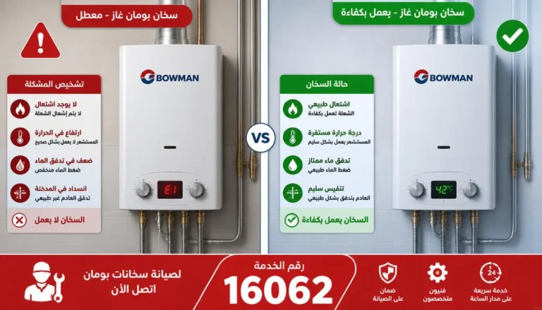 أعطال شائعة في سخان بومان الغاز والكهربائي