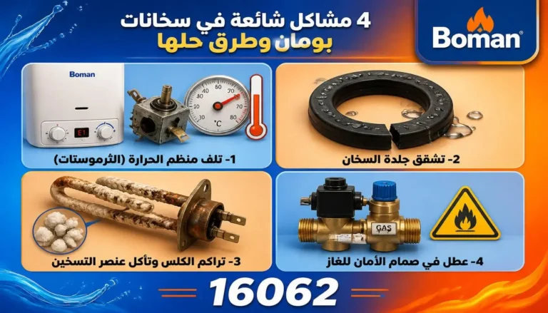 أعطال سخان بومان الشائعة في العبور