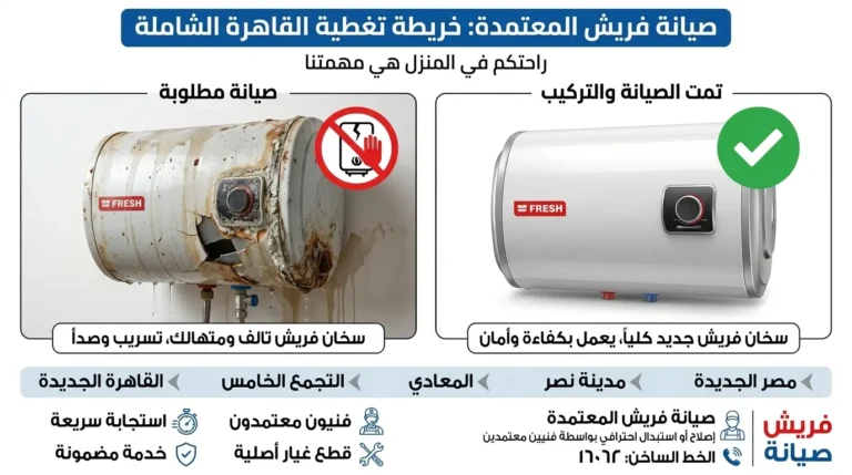 أبرز أعطال سخانات فريش القاهرة 2026 وتشخيص المشكلات - صيانة 16062